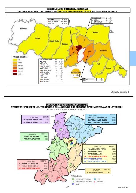 MAPSAN 06-vol.2 - AUSL Città di Bologna