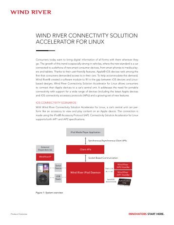 windriver workbench 3.1 download windriver workbench 3.1 download