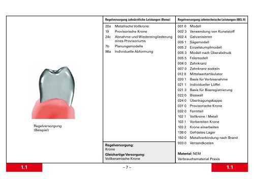 Prüfung und Abrechnung von Heil - ip inside partner