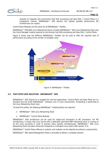 6WINDGate™ - Architecture Overview - NE 6W-08-188 ... - Wind River