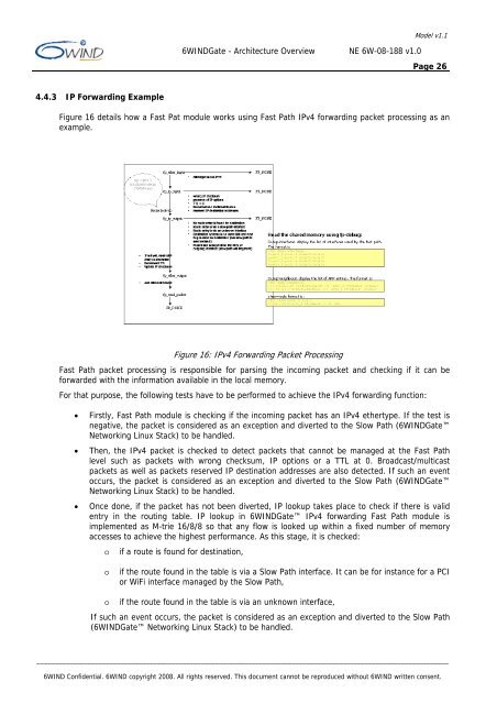 6WINDGate™ - Architecture Overview - NE 6W-08-188 ... - Wind River