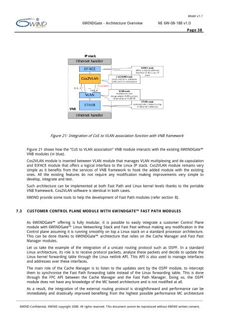 6WINDGate™ - Architecture Overview - NE 6W-08-188 ... - Wind River