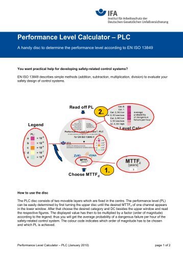 Performance Level Calculator - PLC: A handy disc to determine the ...