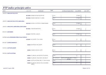 PTP indice principio attivo