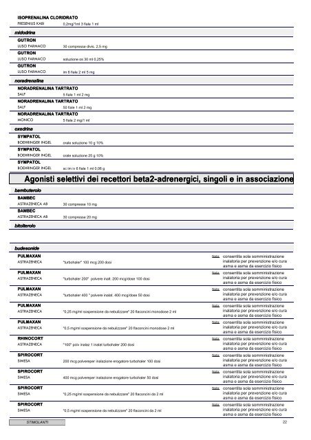 Vedi - Farmacia Humanitas