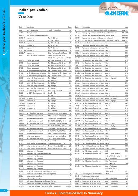 Indice Index