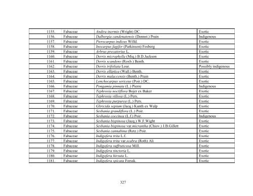 Vol 3 Land Resource Inventory Report - Department of Environment ...