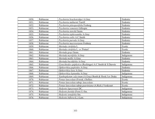 Vol 3 Land Resource Inventory Report - Department of Environment ...