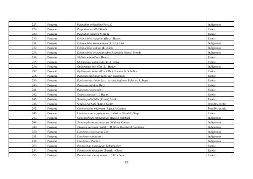 Vol 3 Land Resource Inventory Report - Department of Environment ...