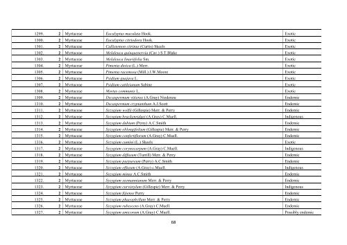 Vol 3 Land Resource Inventory Report - Department of Environment ...