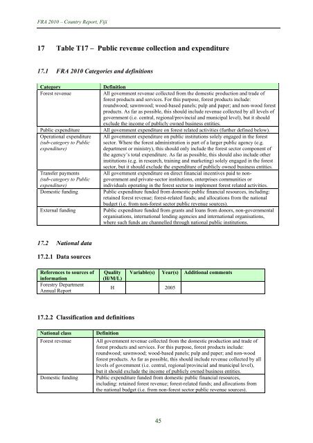 Vol 3 Land Resource Inventory Report - Department of Environment ...