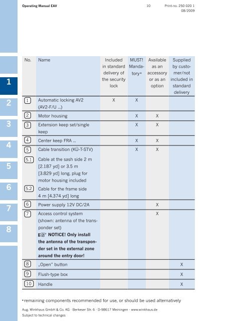 Operating Manual - Winkhaus