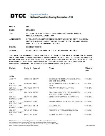 updates to the list of otc cleared securities