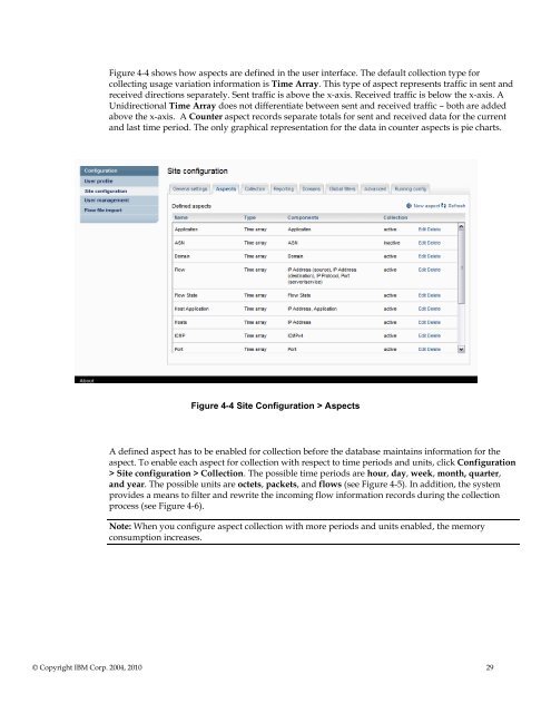 TNPFA 4.1.1 Installation and User Guide - e IBM Tivoli Composite ...