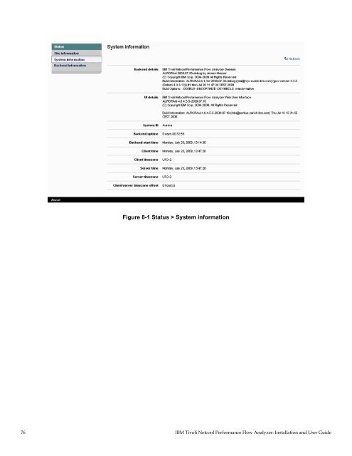 TNPFA 4.1.1 Installation and User Guide - e IBM Tivoli Composite ...