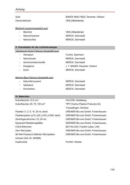 Elektronenmikroskopische Untersuchungen an Probenmaterial von ...