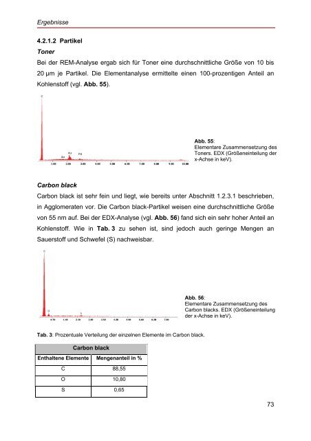 Elektronenmikroskopische Untersuchungen an Probenmaterial von ...