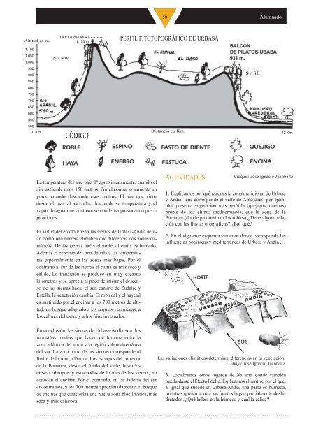 Cuaderno del alumno I