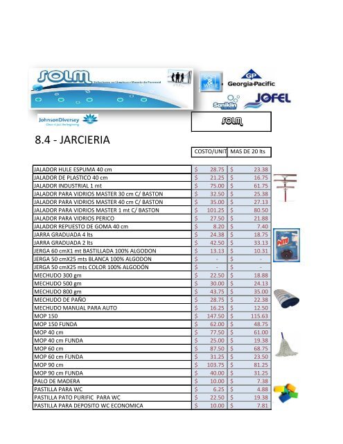 1.- PRODUCTOS QUIMICOS PARA LIMPIEZA EN GENERAL