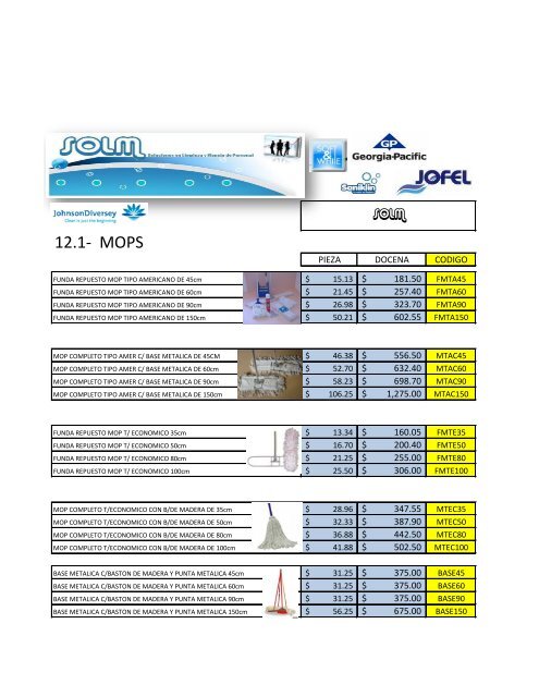 1.- PRODUCTOS QUIMICOS PARA LIMPIEZA EN GENERAL