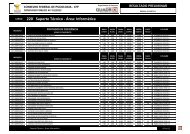 Resultado Preliminar 220-Suporte Técnico-Informática