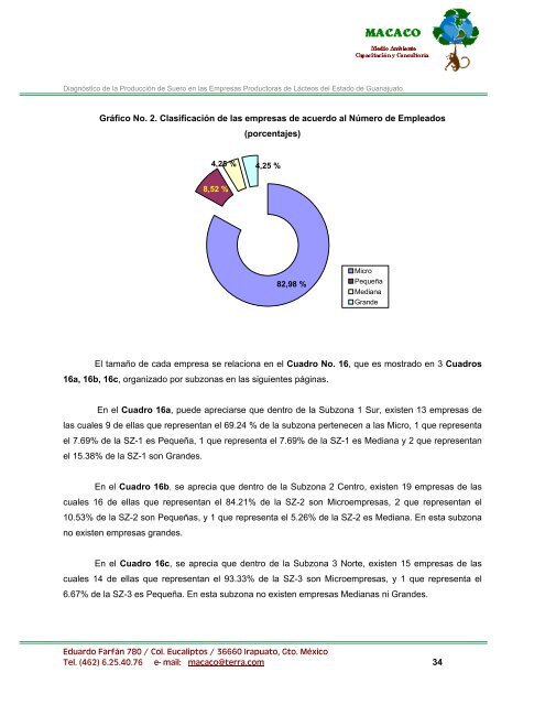 DOCS/DIAGNOSTICO DE LA PRODUCCION DE SUERO.pdf