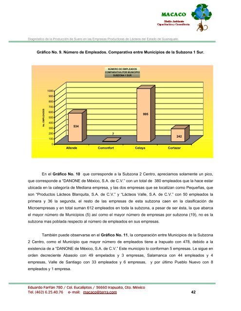 DOCS/DIAGNOSTICO DE LA PRODUCCION DE SUERO.pdf