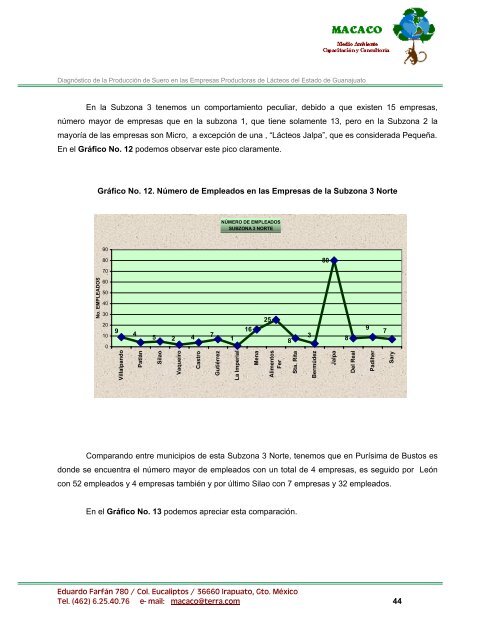 DOCS/DIAGNOSTICO DE LA PRODUCCION DE SUERO.pdf