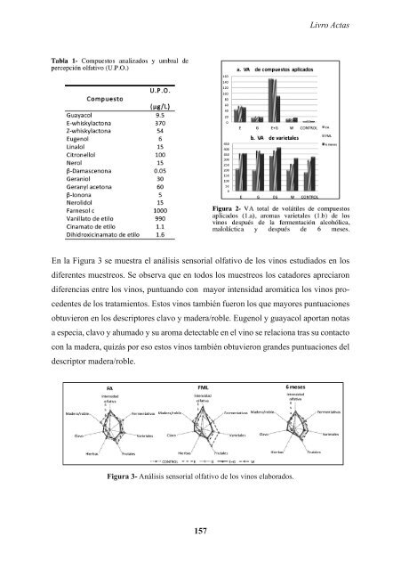 Livro das Actas - advid