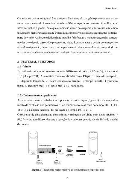 Livro das Actas - advid