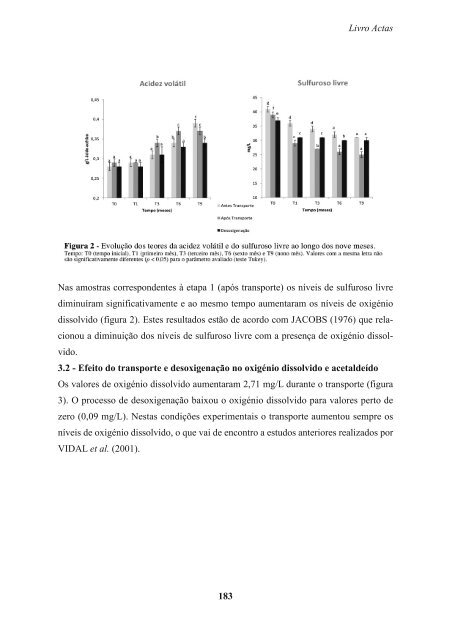 Livro das Actas - advid