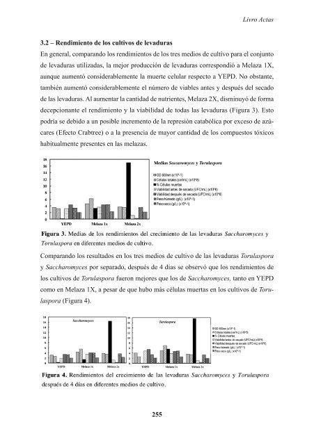 Livro das Actas - advid