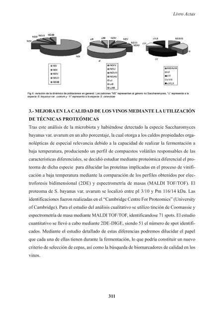 Livro das Actas - advid