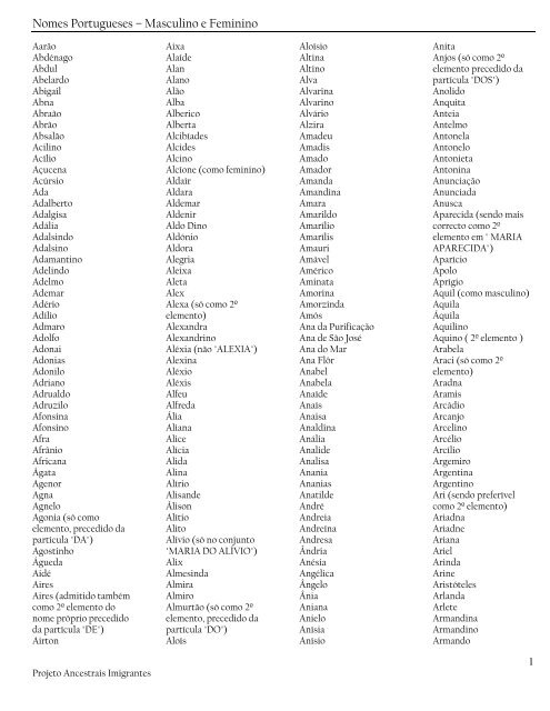 Nomes Masculinos com L: Uma Lista Completa