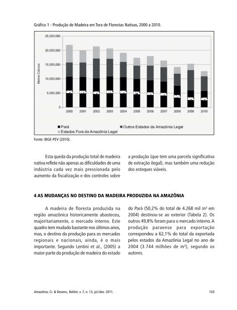 Baixe aqui a revista na integra - Banco da Amazônia