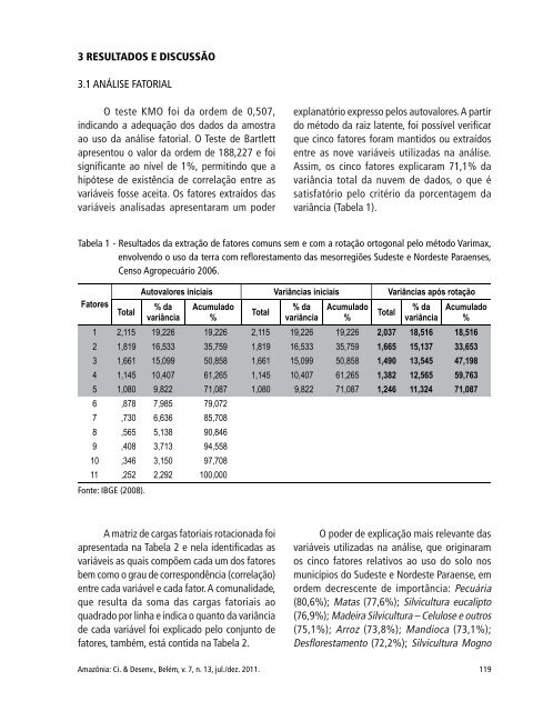 Baixe aqui a revista na integra - Banco da Amazônia