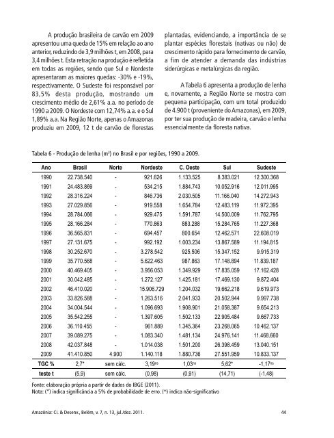 Baixe aqui a revista na integra - Banco da Amazônia