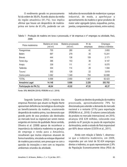 Baixe aqui a revista na integra - Banco da Amazônia