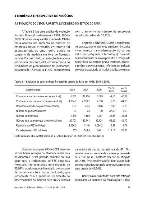 Baixe aqui a revista na integra - Banco da Amazônia