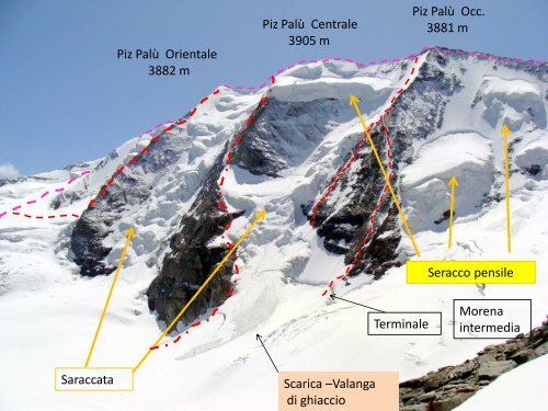 002 Ambiente montano glaciale – prima parte - Scuola Sibilla