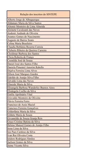 Relação dos inscritos do SINTEPE Alberto Jorge de ... - Anpae