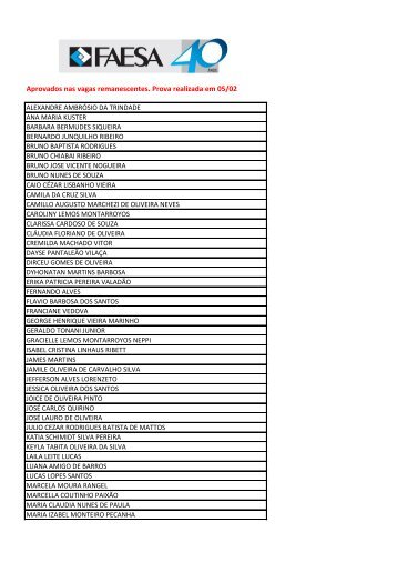 Aprovados nas vagas remanescentes. Prova realizada em 05/02