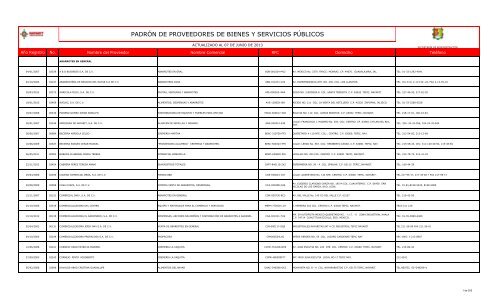 Padron De Proveedores De Bienes Y Servicios Publicos