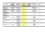 procedimento unita - Comune di Firenze