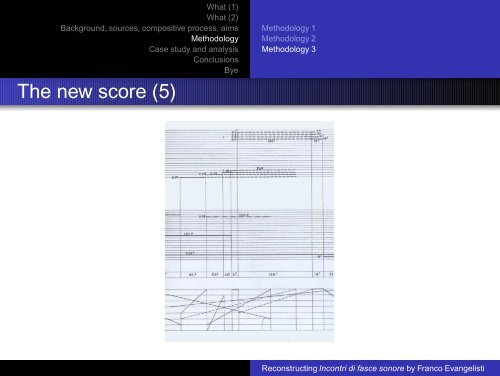 Incontri di fasce sonore by Franco Evangelisti. From the rebuilding to ...