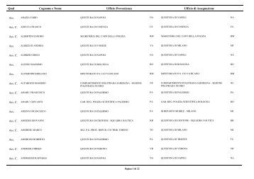 Trasferimenti, elenco dei Sovrintendenti - UGL Polizia di Stato