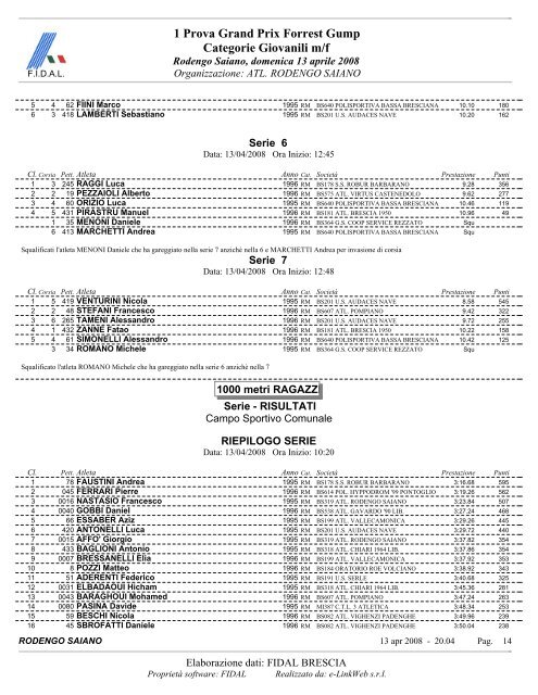 risultati pdf - FIDAL Brescia