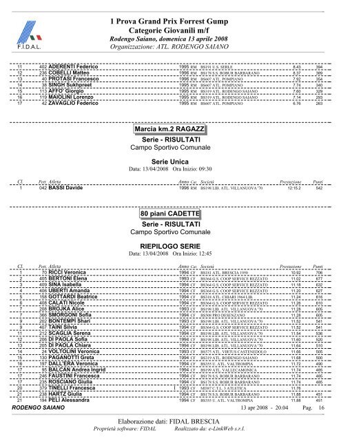 risultati pdf - FIDAL Brescia