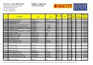 Pricelist Tyres Racing BRR & Pirelli 2013 - Baumschlager Rallye ...