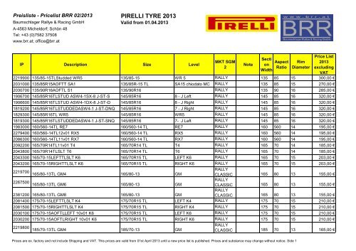 Pricelist Tyres Racing BRR &amp; Pirelli 2013 - Baumschlager Rallye ...